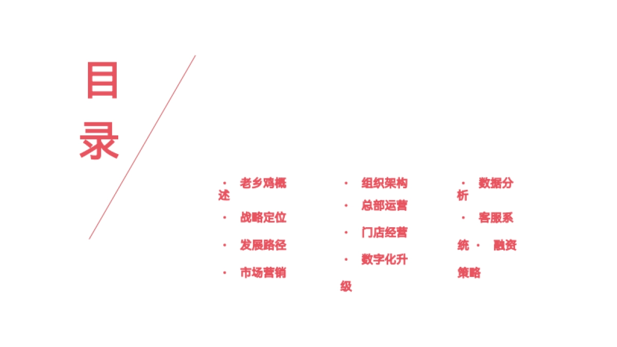 2022老乡鸡品牌深度拆解方案_第2页