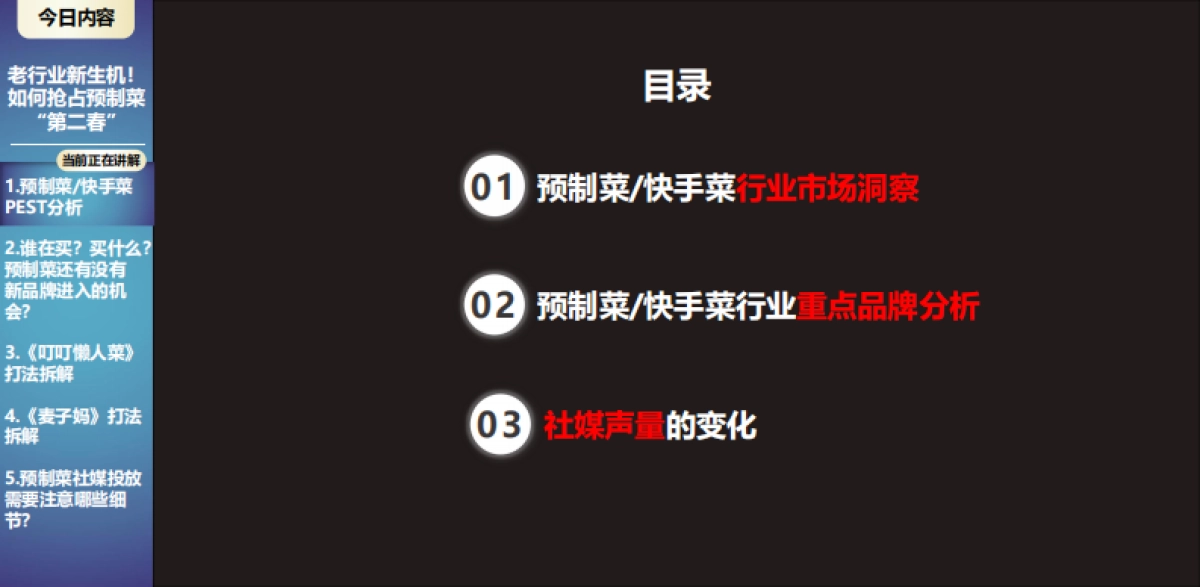 2022预制菜重点品牌分析_第2页
