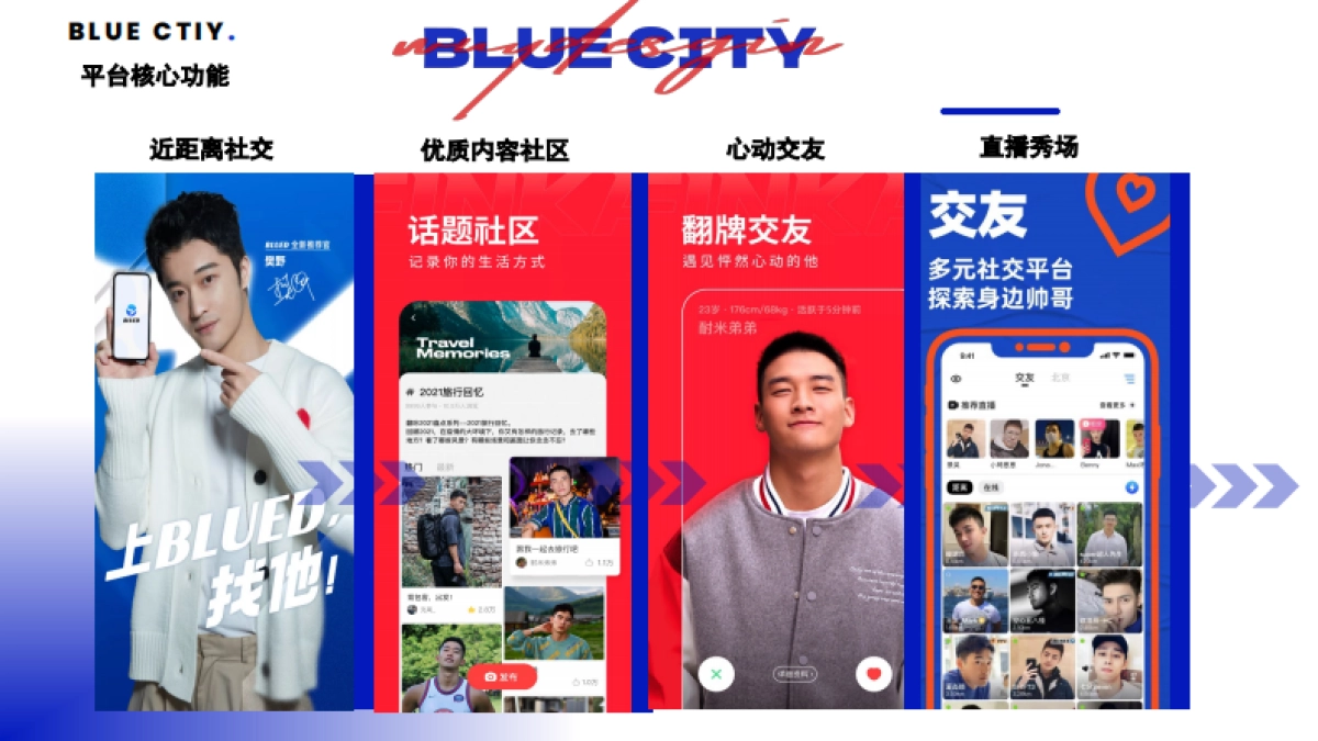BLUE CITY品牌手册简要版_第6页