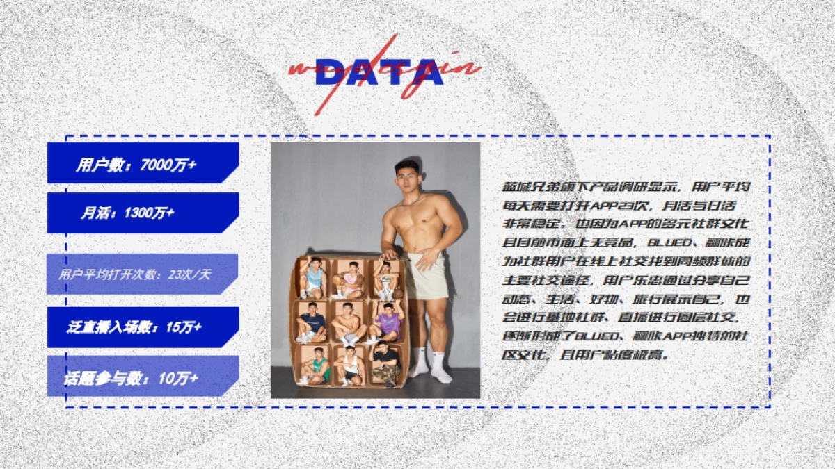 BLUE CITY品牌手册简要版_第8页