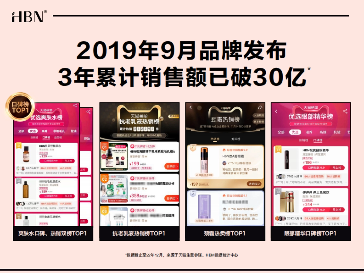 HBN品牌介绍_第3页