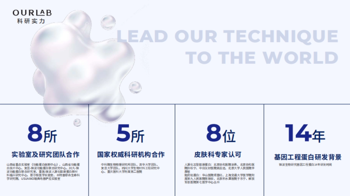 OURLAB品牌介绍_第6页
