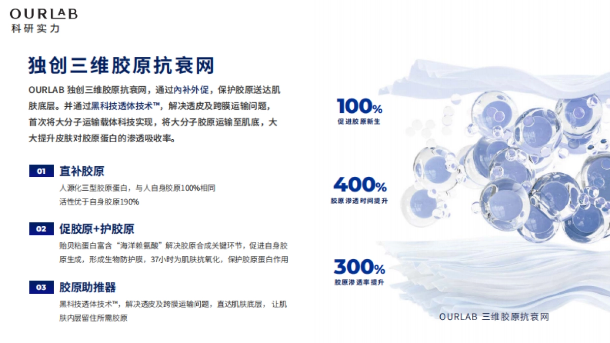 OURLAB品牌介绍_第8页