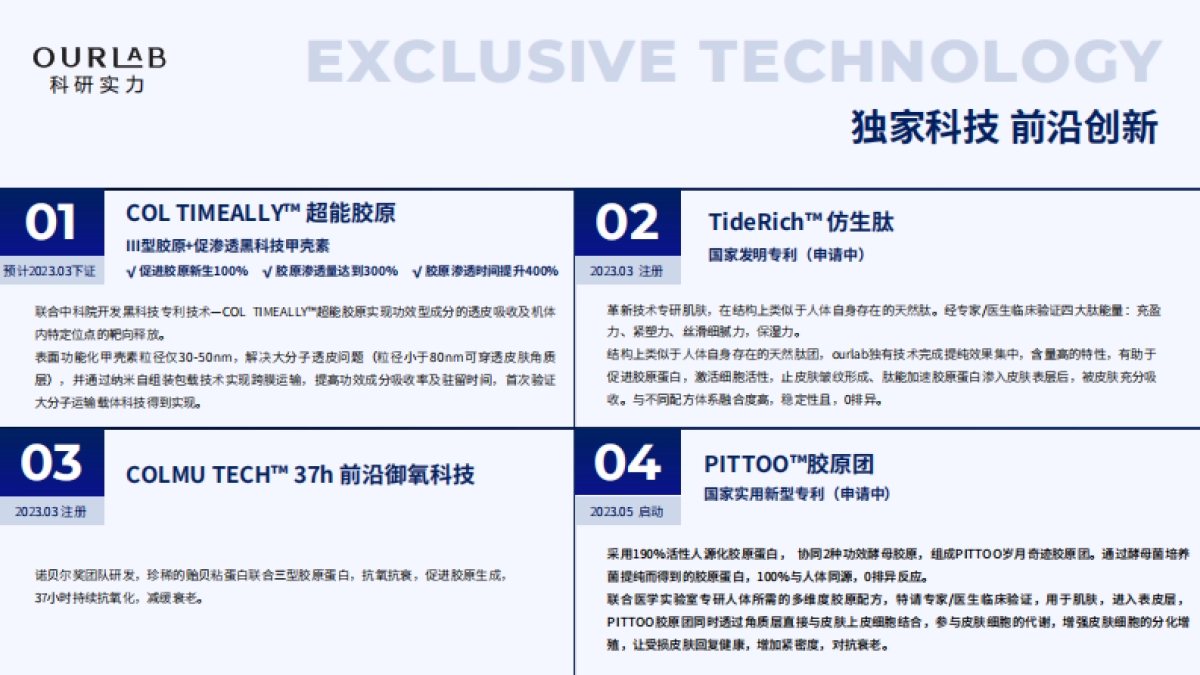 OURLAB品牌介绍_第9页