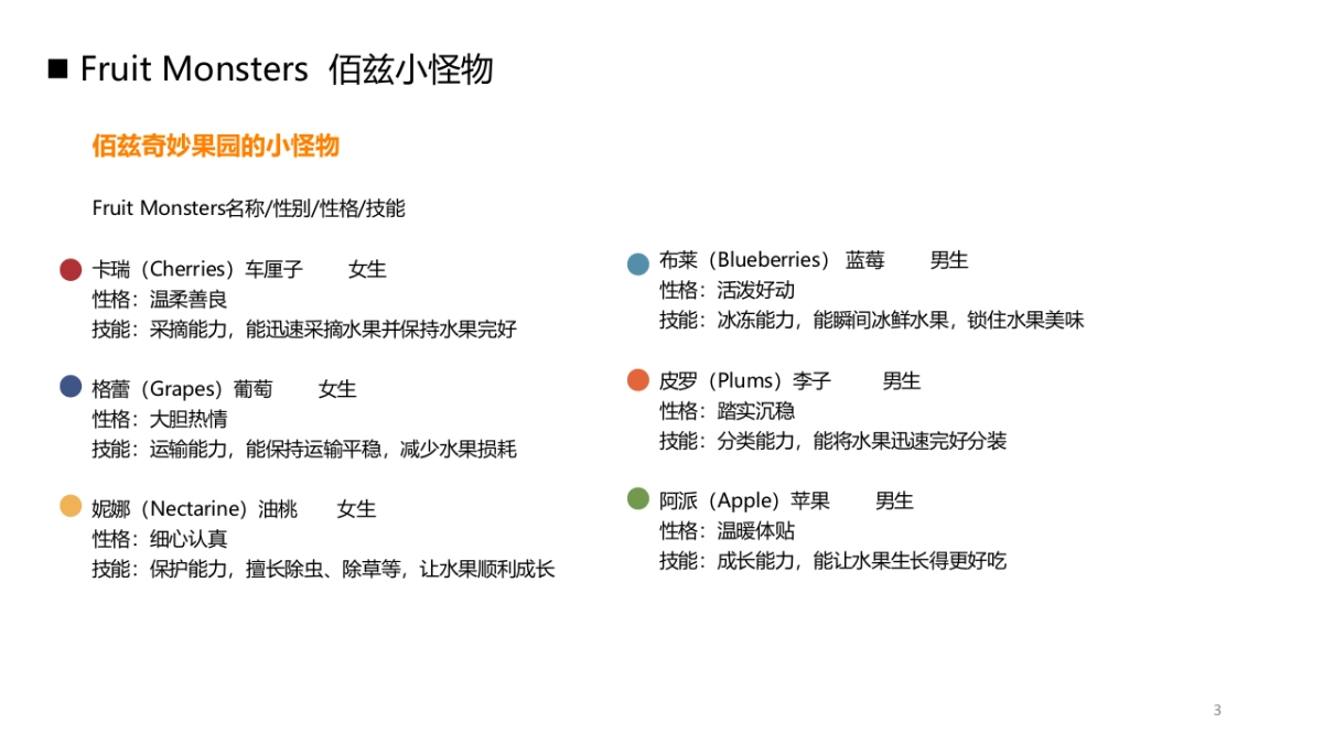Prize品牌IP基础设定_第3页