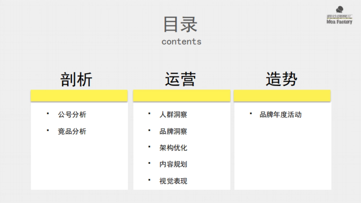 奥园地产集团公众号运营暨品牌事件传播方案_第2页