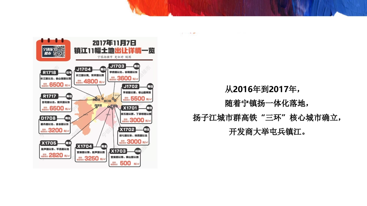 白牛品牌万科精酿人情味只提供有温度的生活_第3页