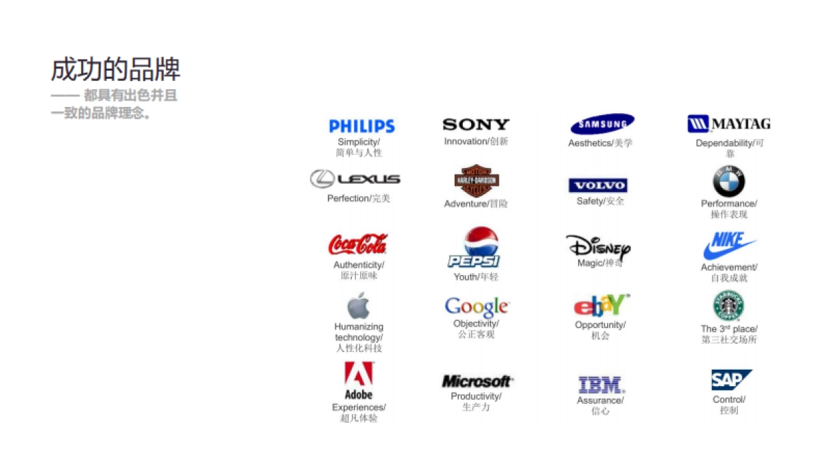 倍加洁品牌升级提案文件汇_第3页