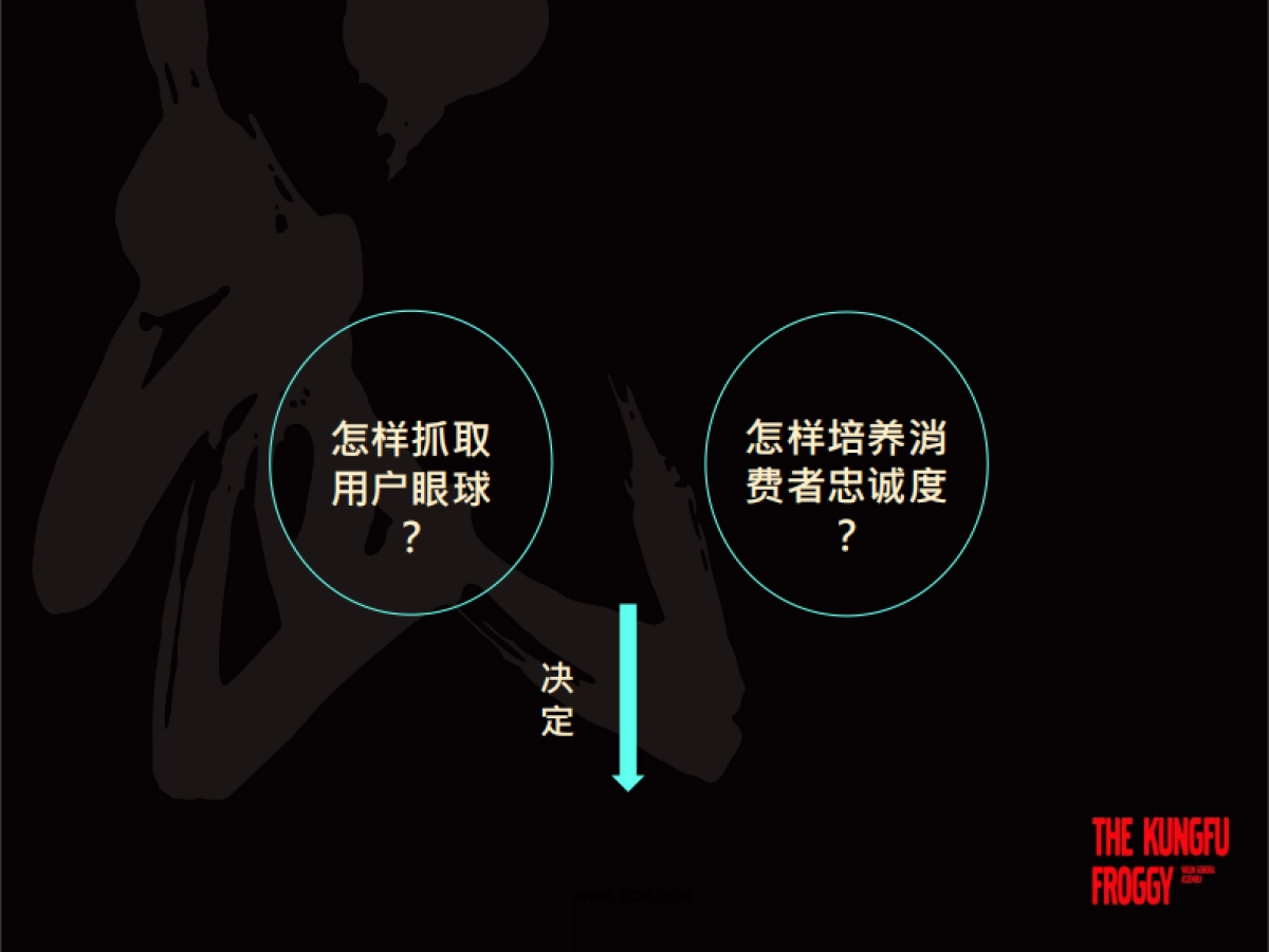 餐饮品牌的IP打造秘诀_第10页