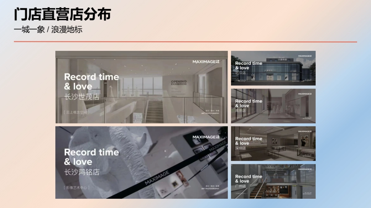 大象映画品牌调研报告_第8页