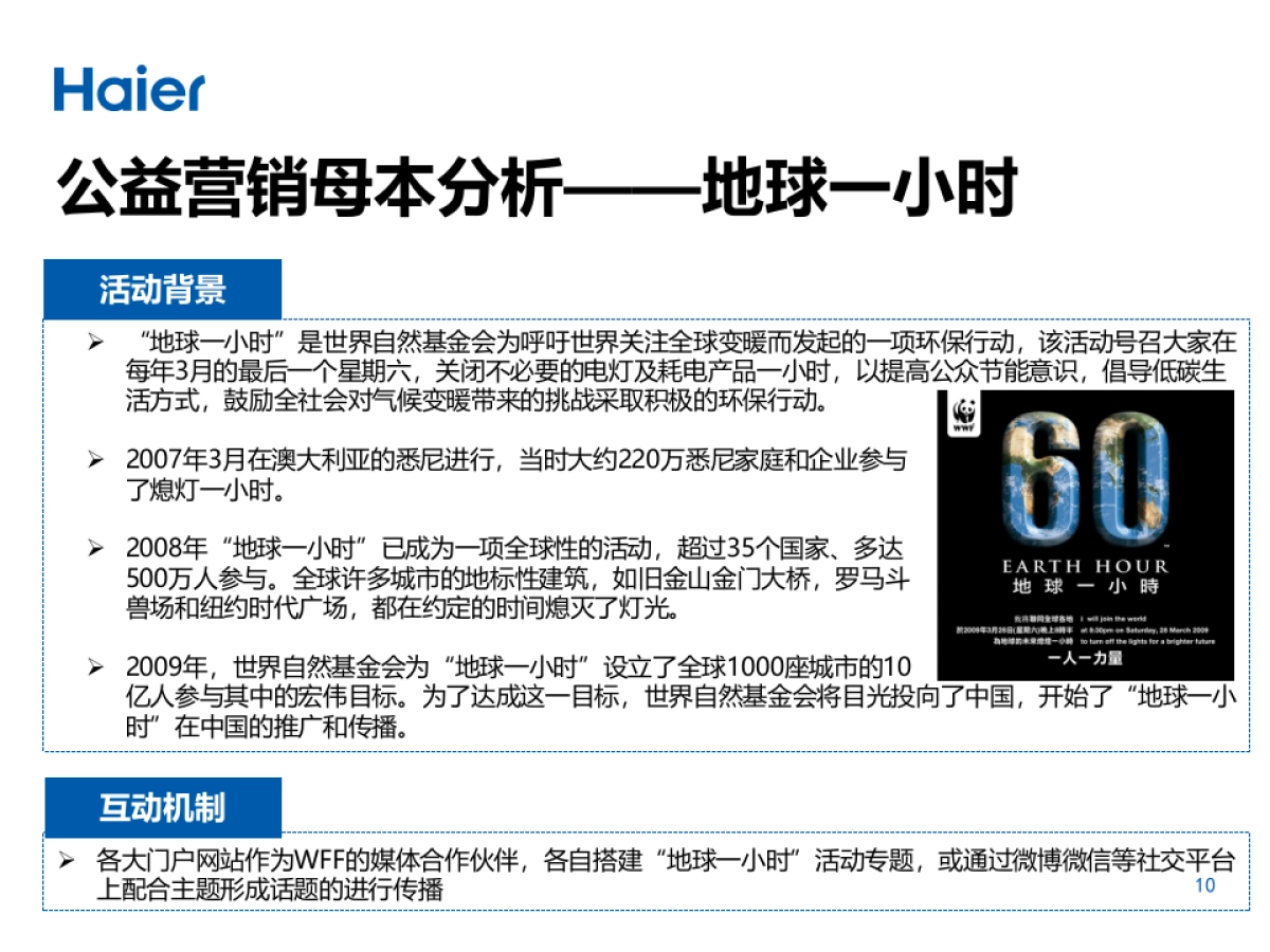 海尔品牌海尔智慧林网络传播方案_第10页