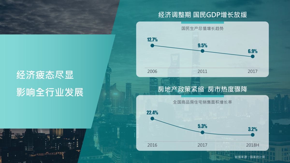 海信2019年度品牌创意方案_第5页