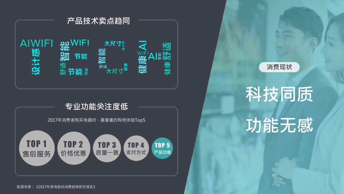 海信年度品牌创意方案_第9页