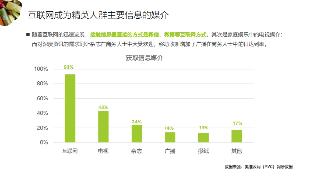 韩国惠人Hurom品牌全线运营方案_第8页
