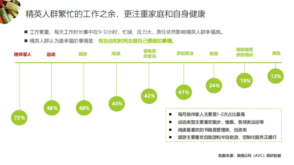 韩国惠人Hurom品牌全线运营方案_第9页