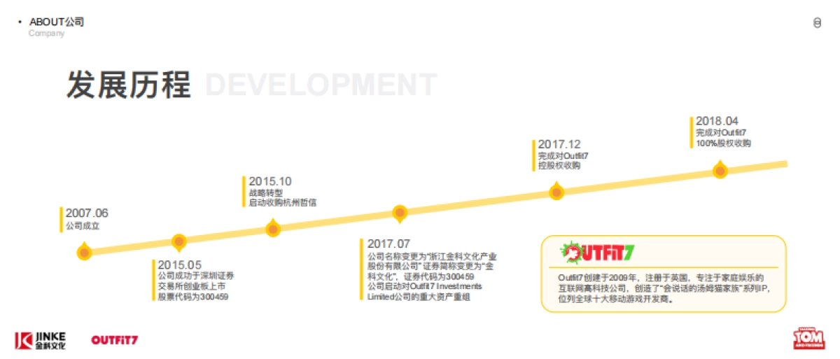 会说话的汤姆猫家族品牌介绍_第3页