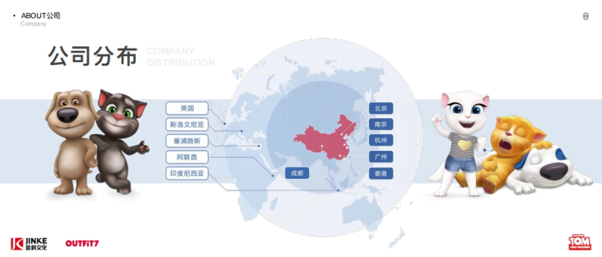会说话的汤姆猫家族品牌介绍_第4页