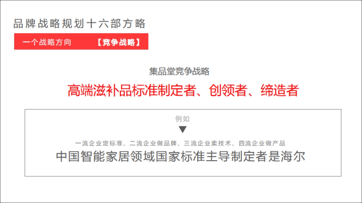 集品堂品牌战略规划_第8页