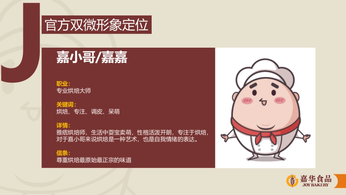 嘉华食品年品牌双微运营规划_第10页