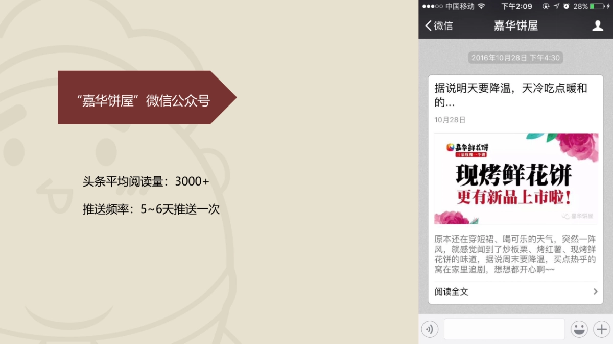 嘉华食品年品牌双微运营规划_第5页