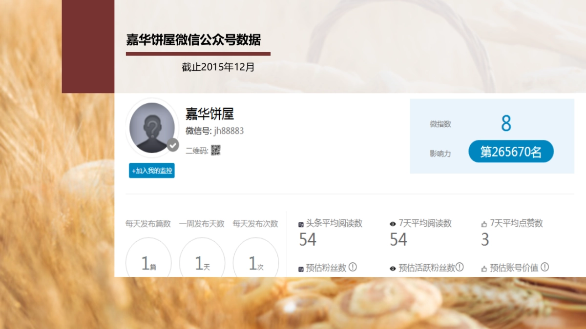 嘉华食品年品牌双微运营规划_第6页