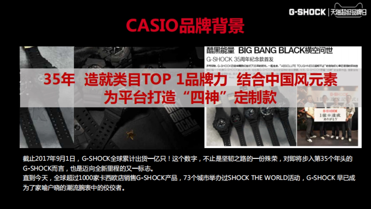 卡西欧G-shock天猫超级品牌日方案_第2页