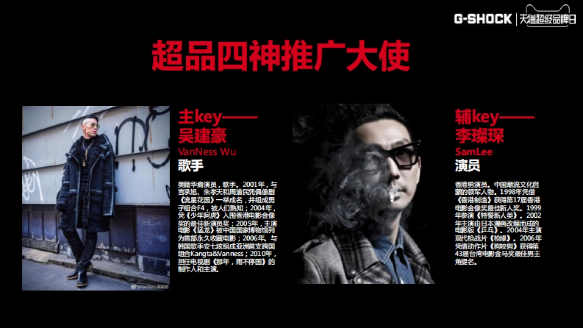 卡西欧G-shock天猫超级品牌日方案_第5页