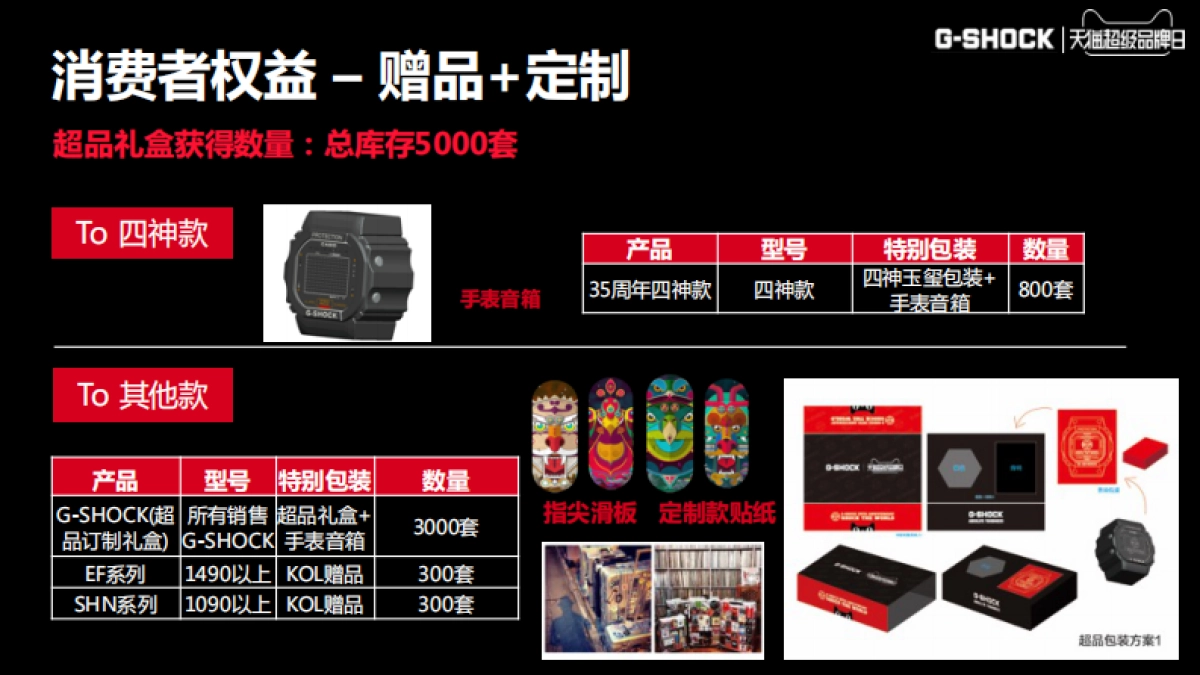 卡西欧G-shock天猫超级品牌日方案_第9页