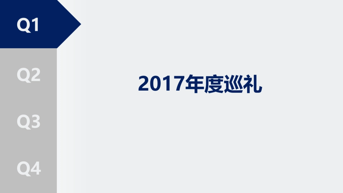 蓝妹啤酒年品牌年度规划方案_第10页