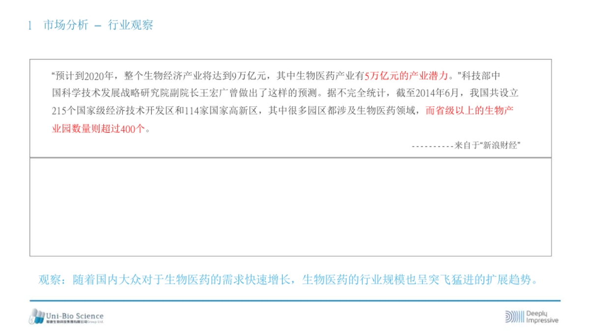 联康品牌传播规划方案_第5页