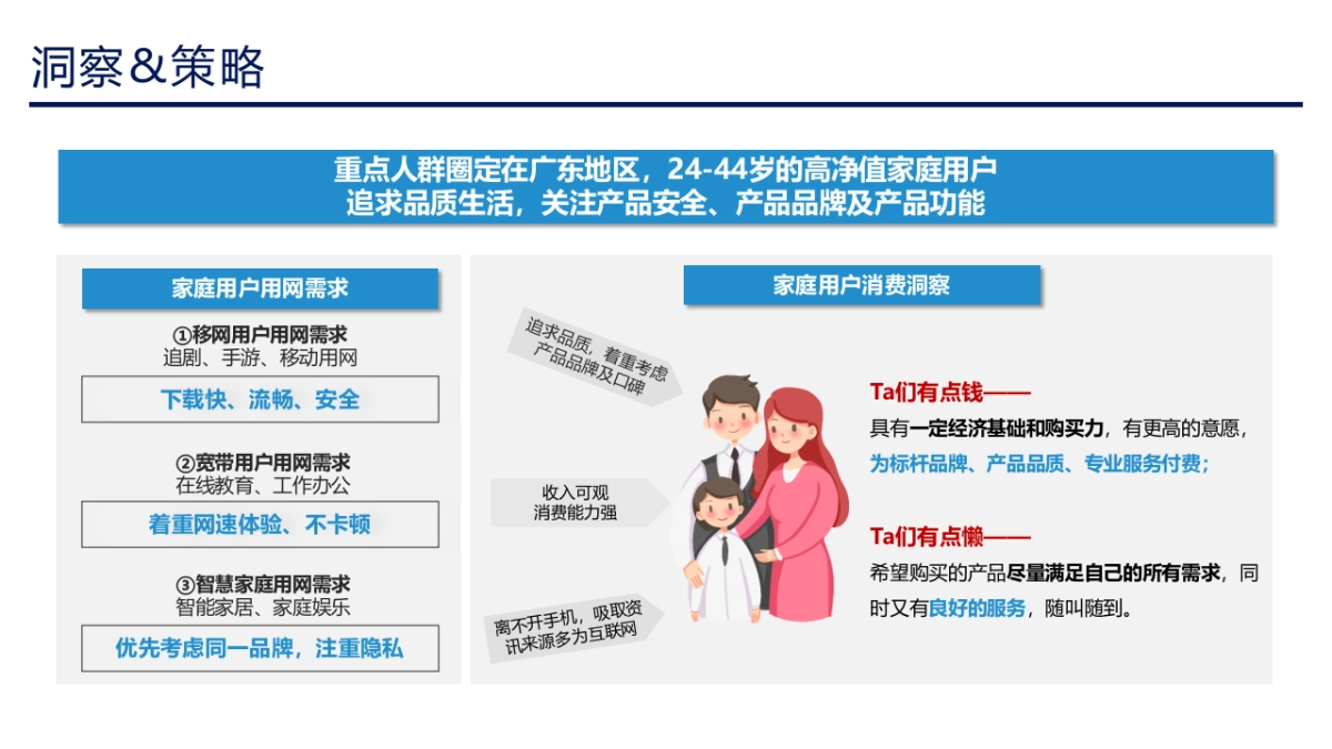 联通三千兆品牌焕新传播战役_第4页