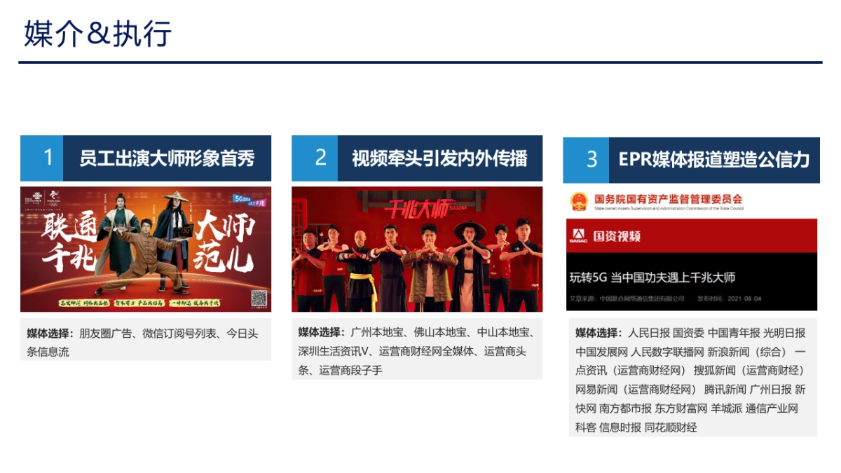 联通三千兆品牌焕新传播战役_第6页