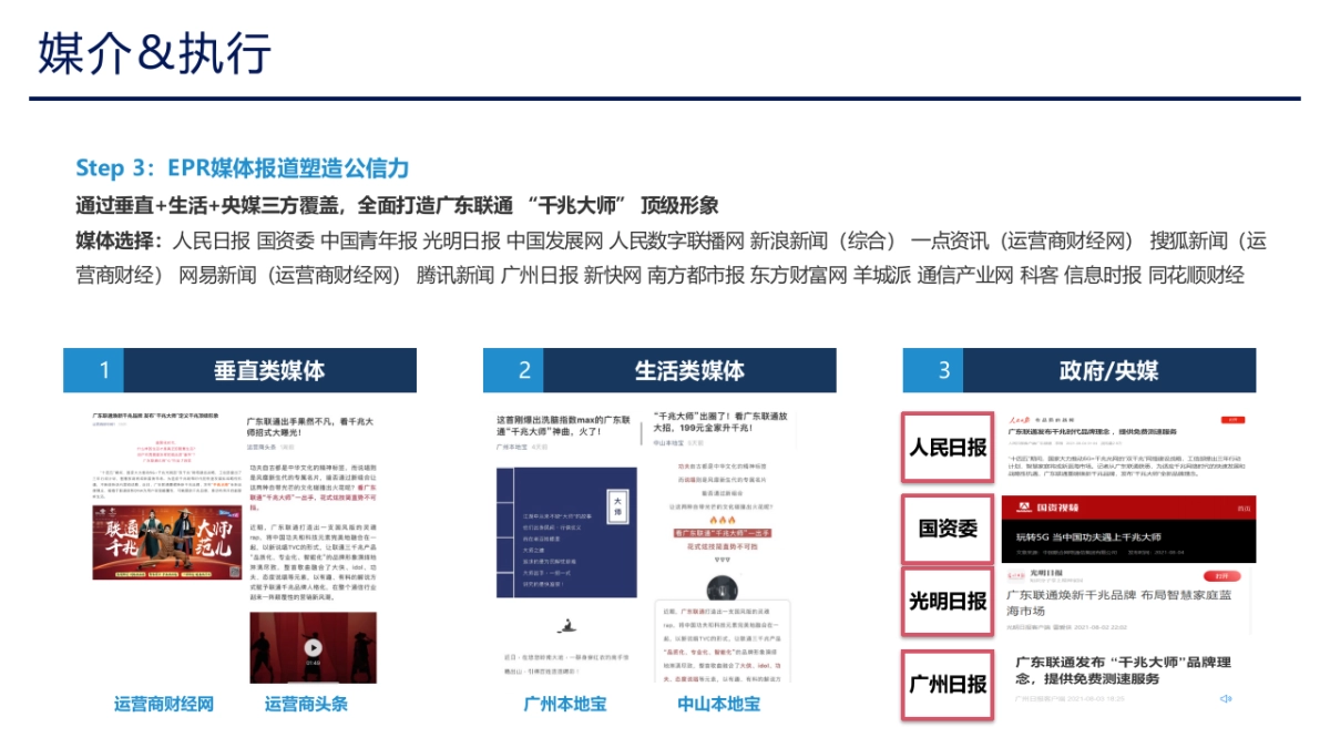 联通三千兆品牌焕新传播战役_第9页