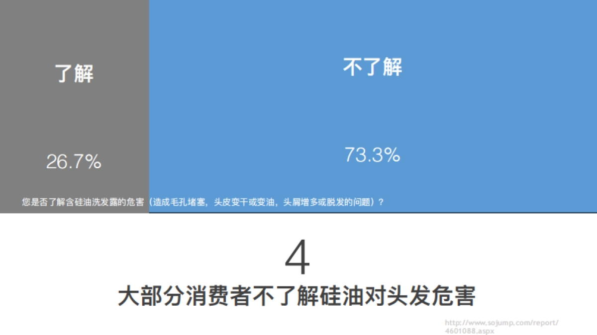 六神洗发水品牌年轻化年度比稿提案_第8页