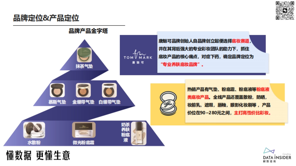 美妆-唐魅可TOMMARK品牌拆解_第9页