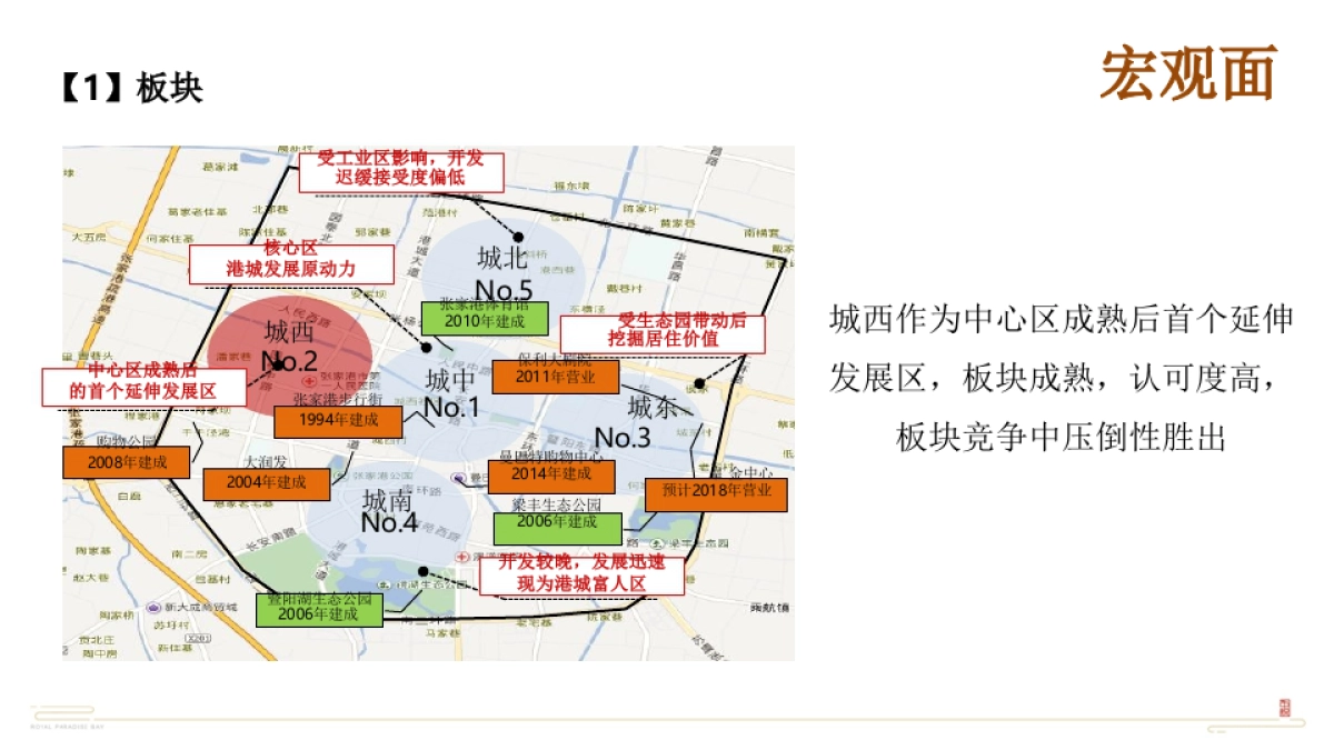 墨博品牌张家港中锐项目提报_第5页