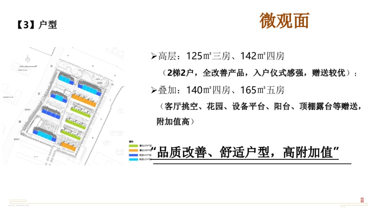 墨博品牌张家港中锐项目提报_第7页