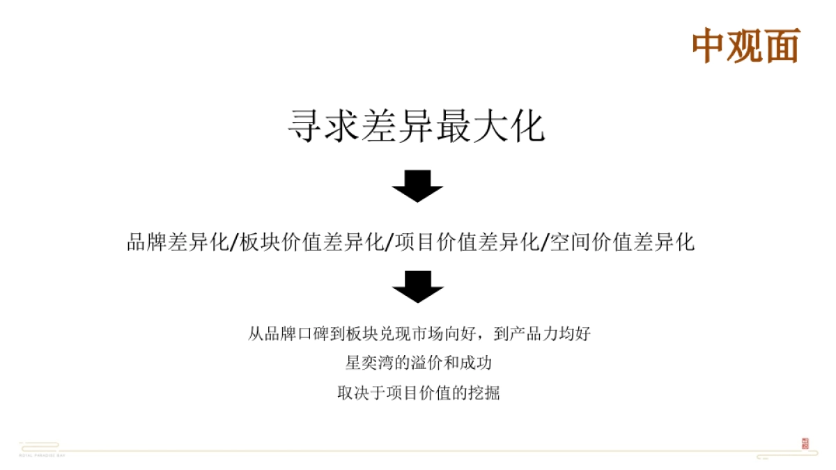 墨博品牌张家港中锐项目提报_第8页