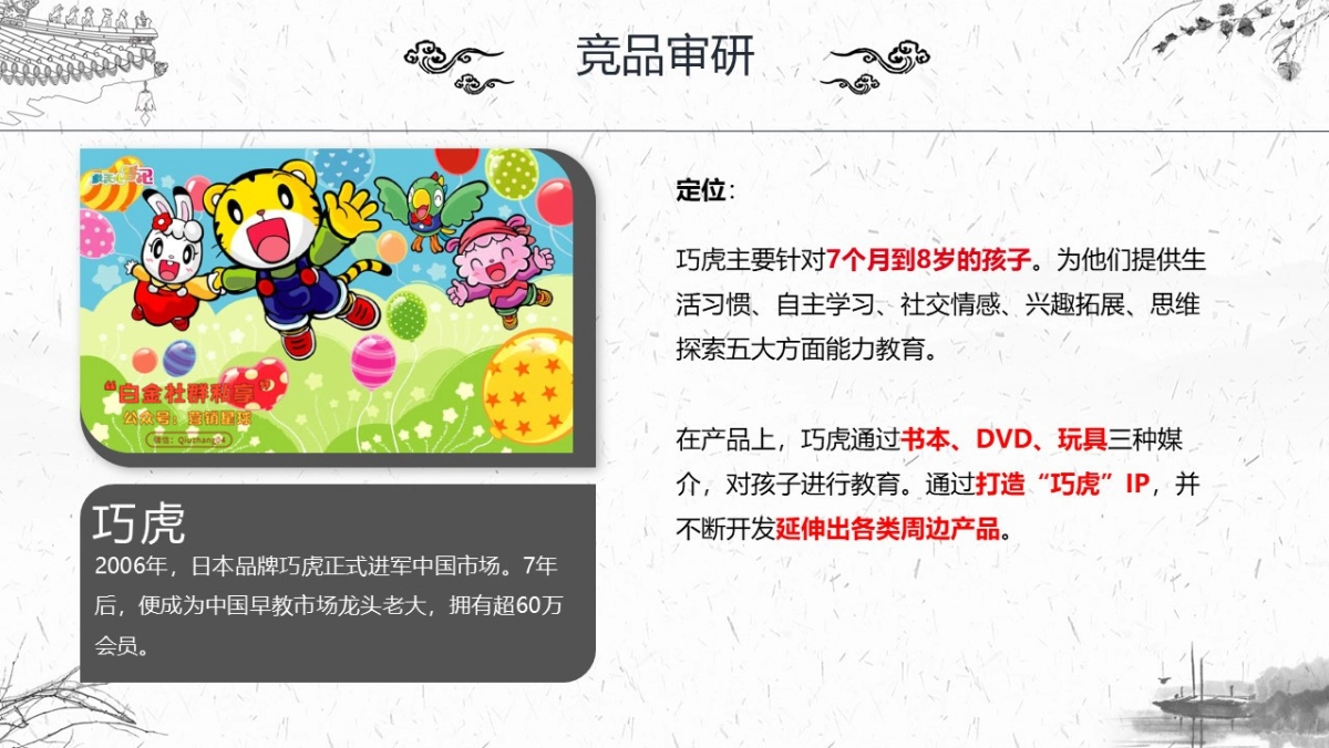 儒灵童儿童德育品牌年度规划_第10页