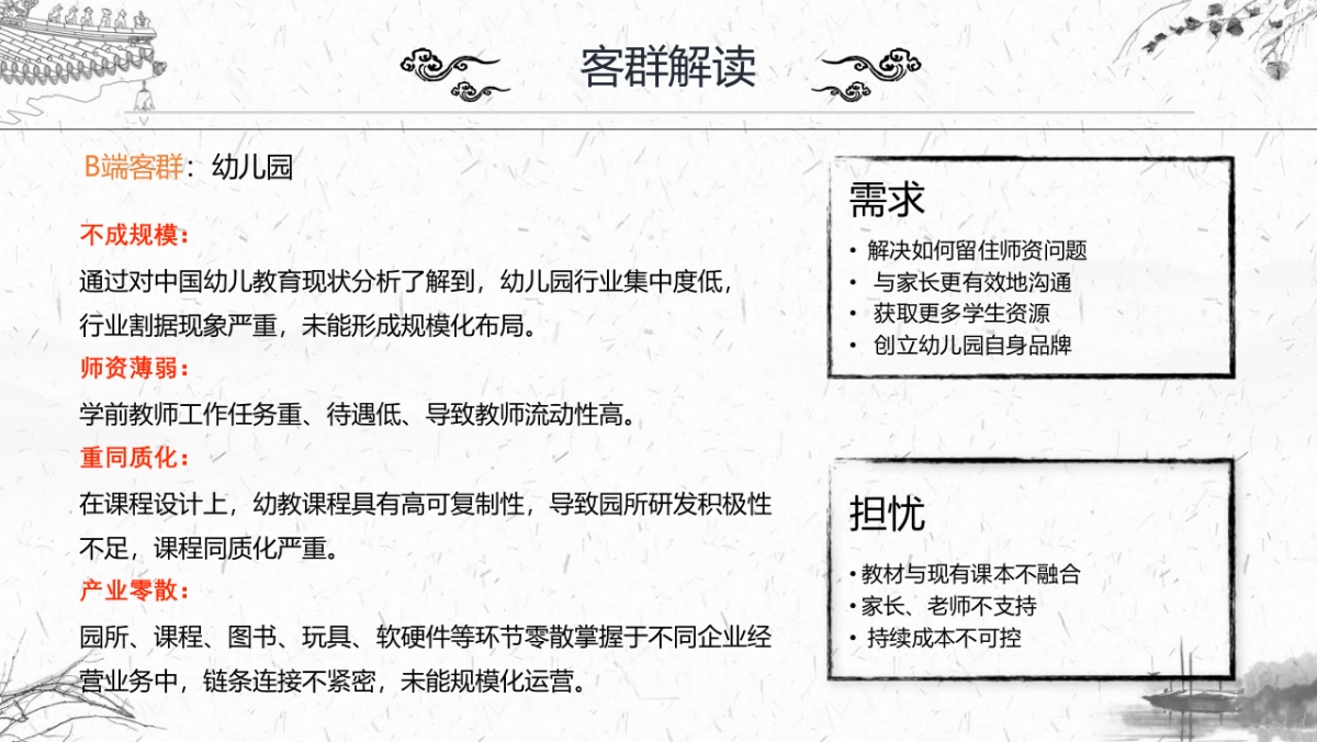 儒灵童儿童德育品牌年度规划_第8页