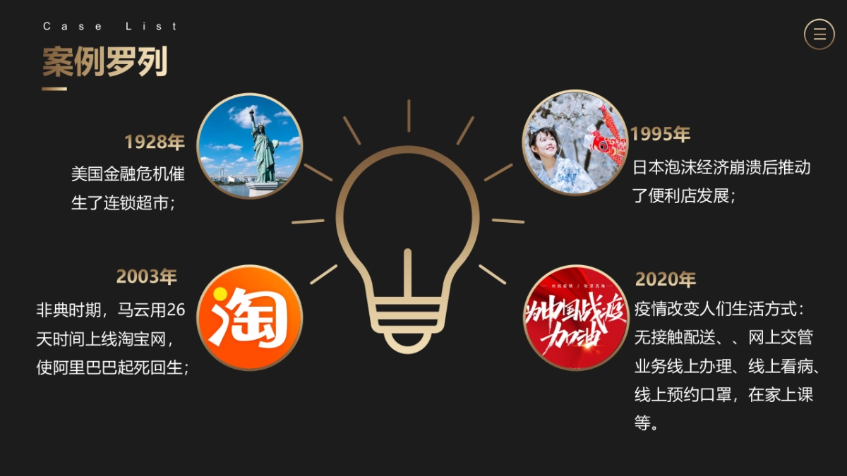 2020后疫情时代多渠道商业营销“线上转型 化危为”机“策划方案_第6页