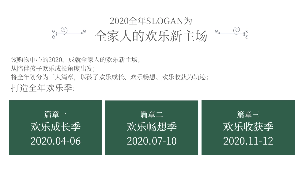 2020商业广场第二季度月度系列“全家人的欢乐新主场”活动策划方案_第7页
