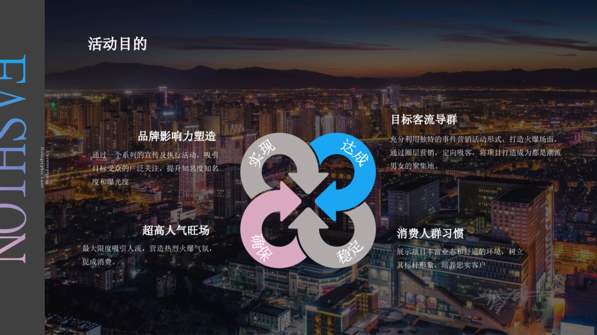 2021商业广场大型(潮玩青年派主题)活动策划方案_第5页