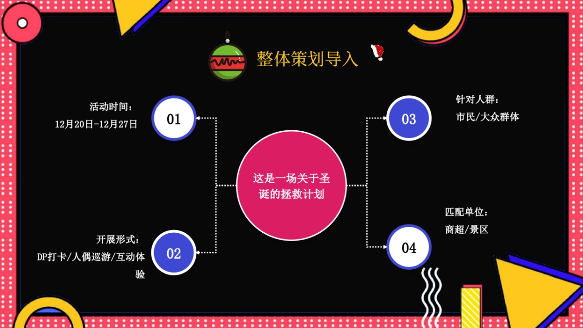 2021商业广场圣诞节系列“寻找“麋鹿”的公主”活动策划方案_第10页