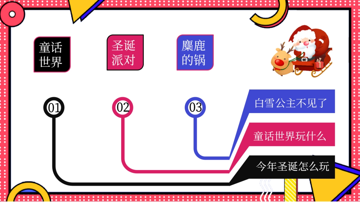 2021商业广场圣诞节系列“寻找“麋鹿”的公主”活动策划方案_第5页