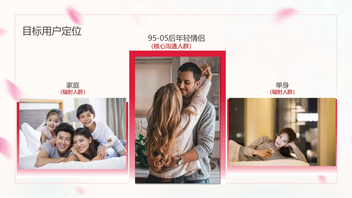 2023商业购物中心情人节营销IP化推广思考方案_第7页