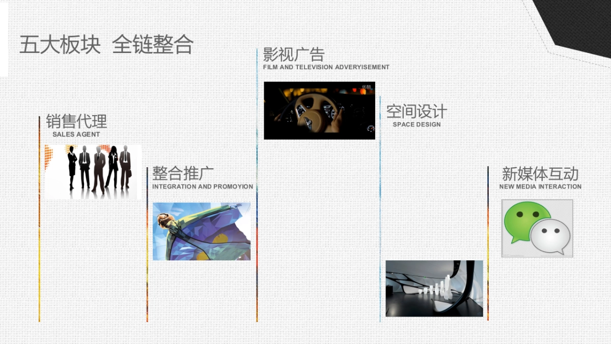 TIPARK 商业中心整合方案_第2页