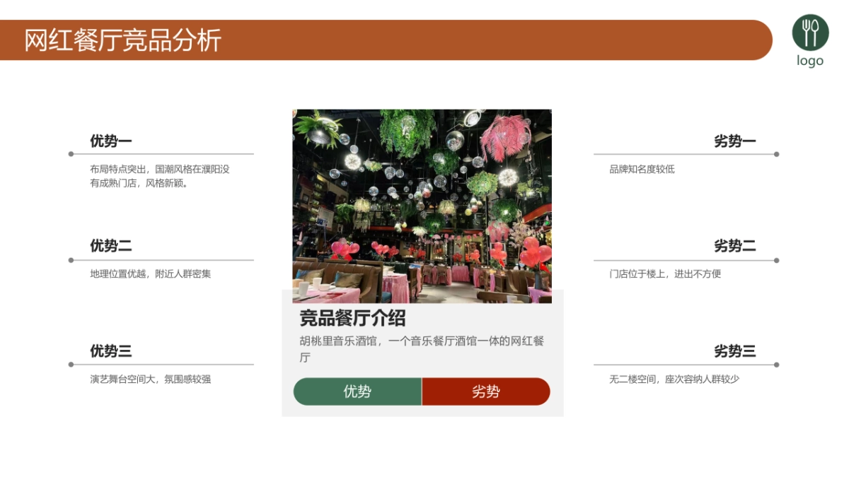 川菜湘菜餐厅可行性商业计划书_第10页