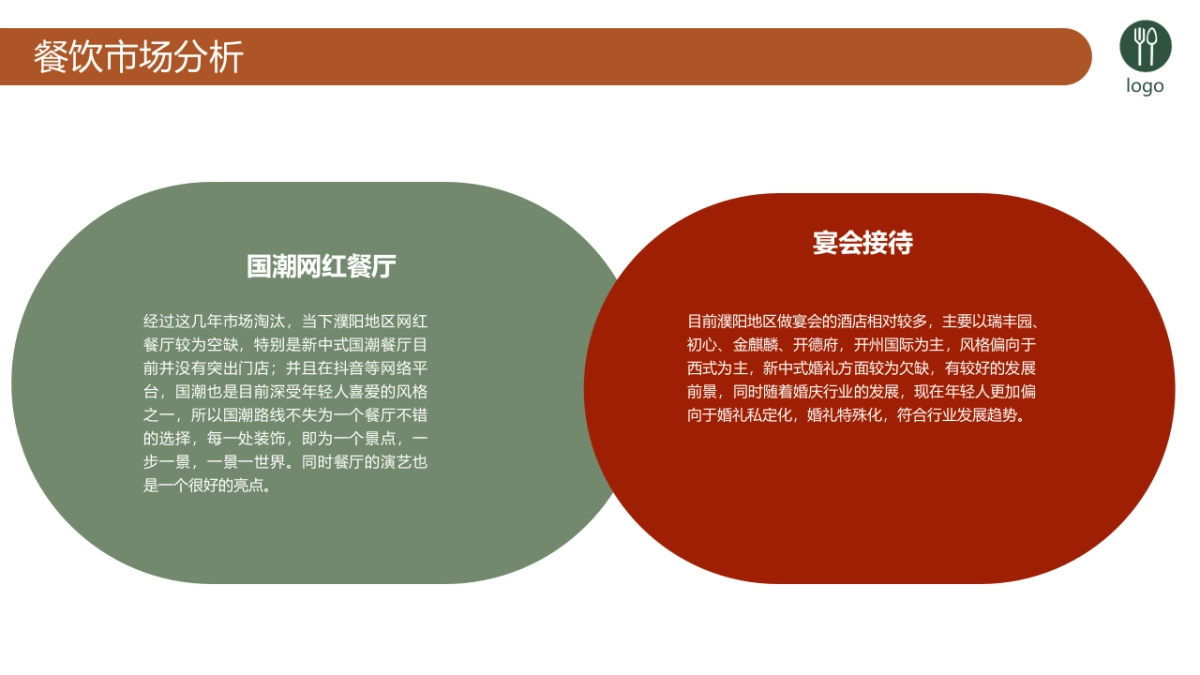 川菜湘菜餐厅可行性商业计划书_第7页