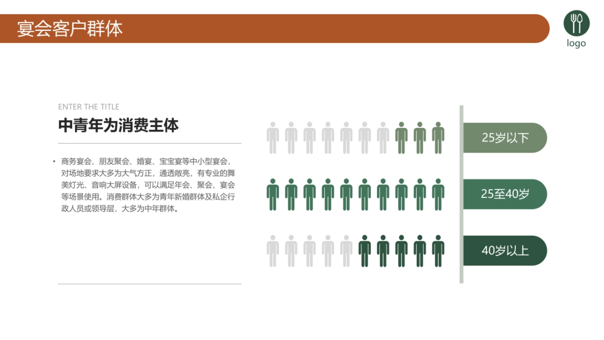 川菜湘菜餐厅可行性商业计划书_第9页